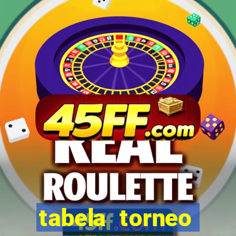 tabela torneo betano argentina